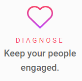 diagnose